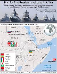 Creditos: Graphic News