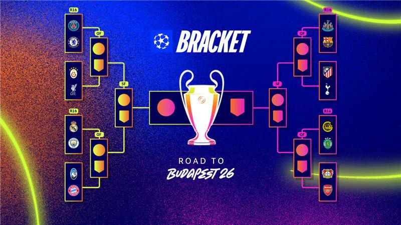 Definidos los octavos de final de la UEFA Champions League 2025-2026