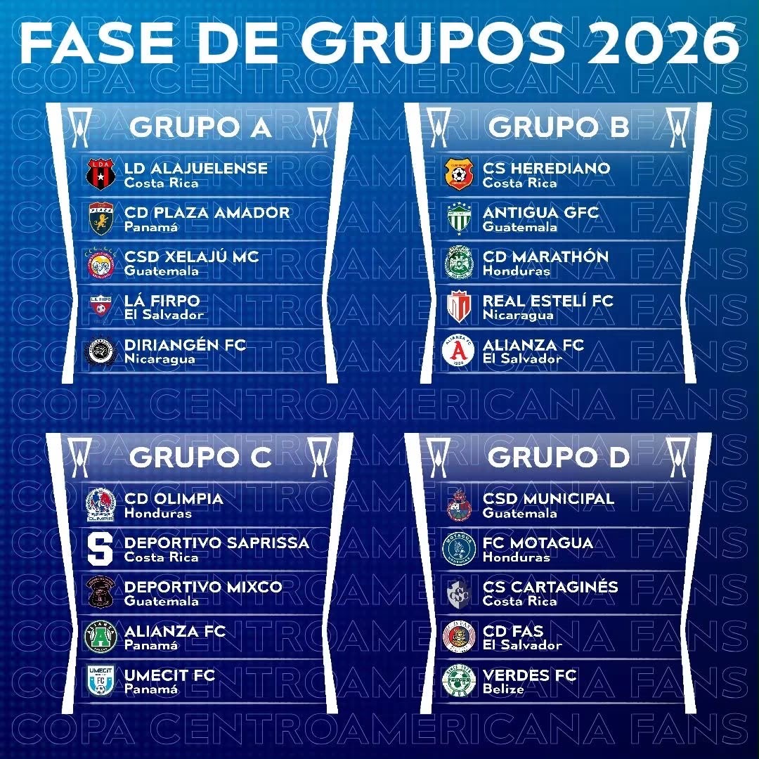 Copa Centroamericana 2026: ¿Qué club costarricense llega con mayor presión al torneo?